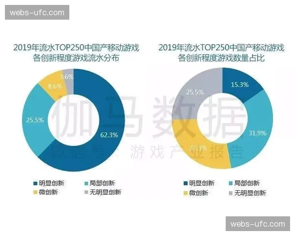 “控球率的陷阱：数据分析显示部分意甲球队高控球率与低得分效率正相关”