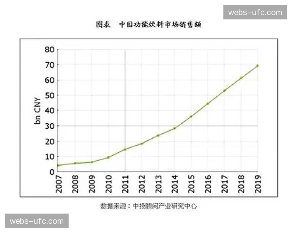 体育版权泡沫破裂:中超从-5年80亿-到价值重估的结构性调整 体育版权泡沫破裂:中超从-5年80亿-到价值重估的结构性调整